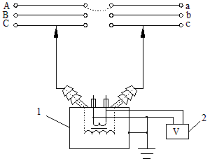 單相電壓互感器測(cè)定高壓側(cè)的相位接線圖