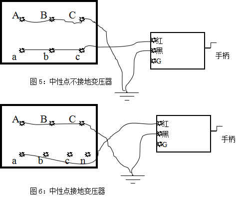 圖5圖6-中性點(diǎn)接地變壓器