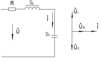 串聯補償的等效電路及相量圖