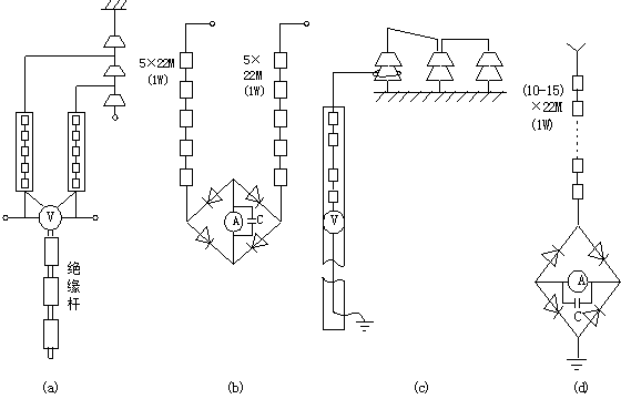 電阻分壓桿測量法示意圖