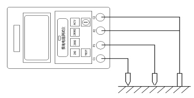 接地電阻的測(cè)量