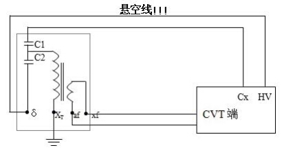 電容C1和tgδ1 ，C2和tgδ2的接線