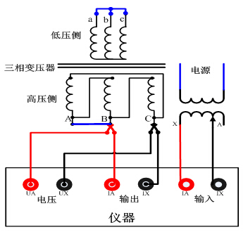 “D”型三相變壓器試驗BC相接線圖