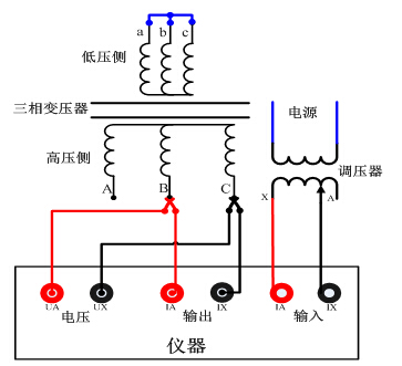 “Y”型三相變壓器試驗BC相接線圖