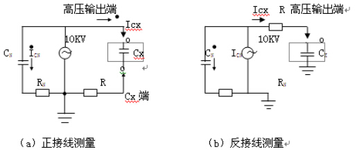 異頻抗干擾介質(zhì)損耗測試原理圖