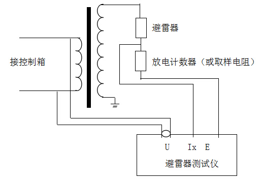 試驗變壓器高壓端