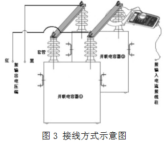 接線方式圖