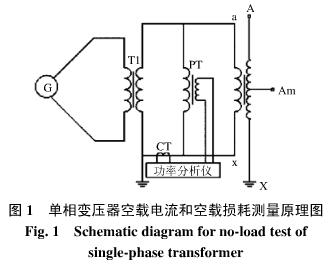 單相變壓器空載電流和空載損耗測量原因圖