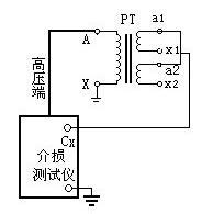 圖4 末端屏蔽法接線圖